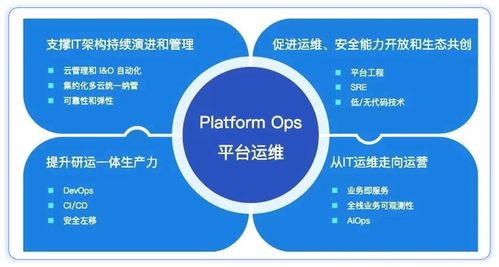 優云助力國產信創生態，成功獲得華為多項產品技術認證